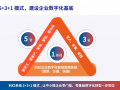 从0到1：企业数字化转型的实战指南